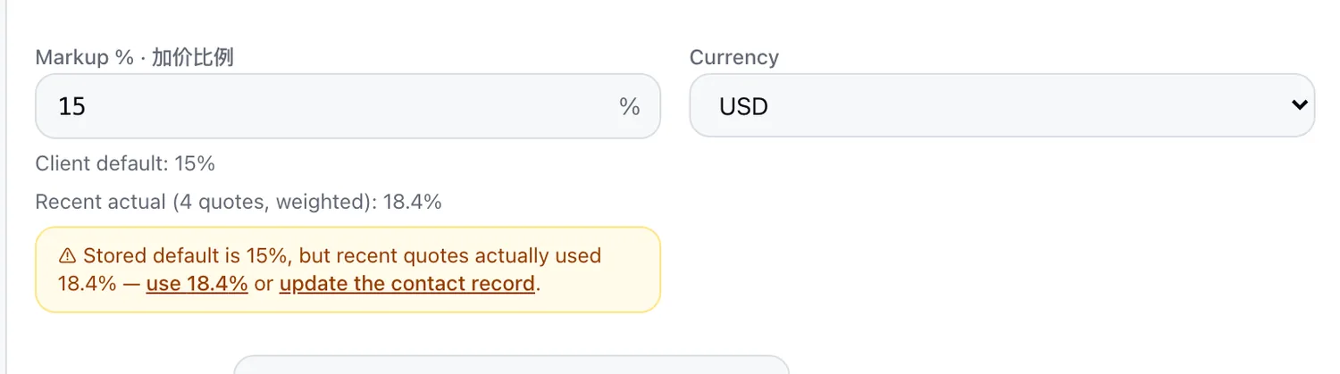 Quote pricing step showing stored default 15%, recent actual 18.4%, and a warning offering to use 18.4% or update the contact record