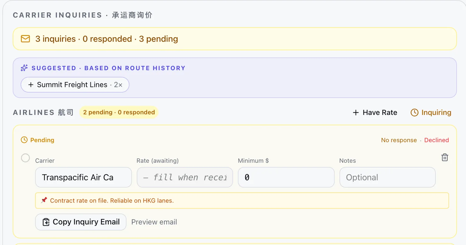 A draft quote showing three carrier inquiries, none answered yet, with rate fields reading 'fill when received'